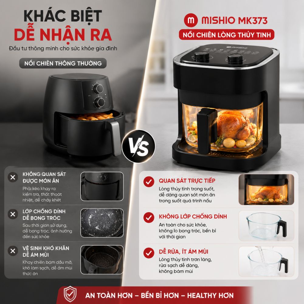 Nồi chiên không dầu lòng thuỷ tinh Mishio MK373 không lo bong tróc chống dính_thumbnail_23