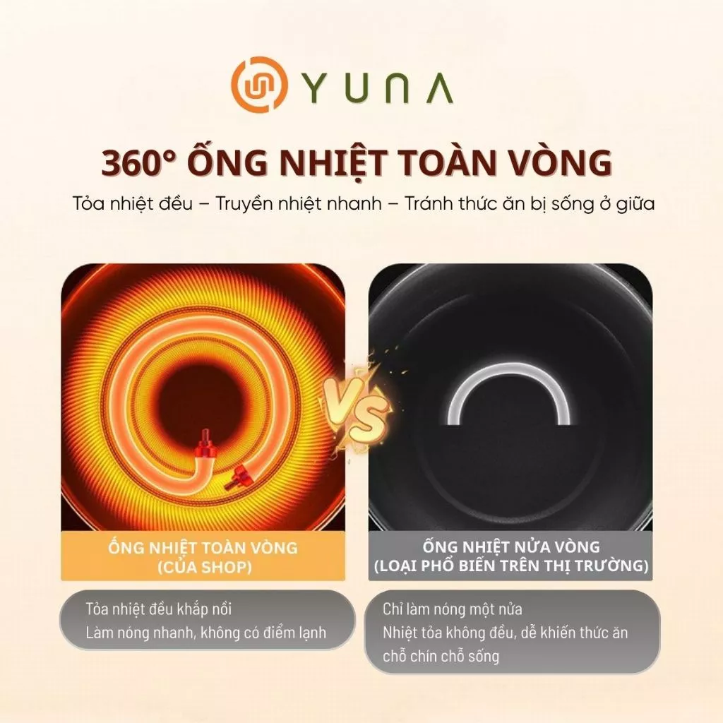 Nồi lẩu  Mini YUNA Đa Năng 2 tầng Chống Dính Tiện Lợi Cho Sinh Viên Dân Văn Phòng Và Gia Đình Nấu Mì_thumbnail_4