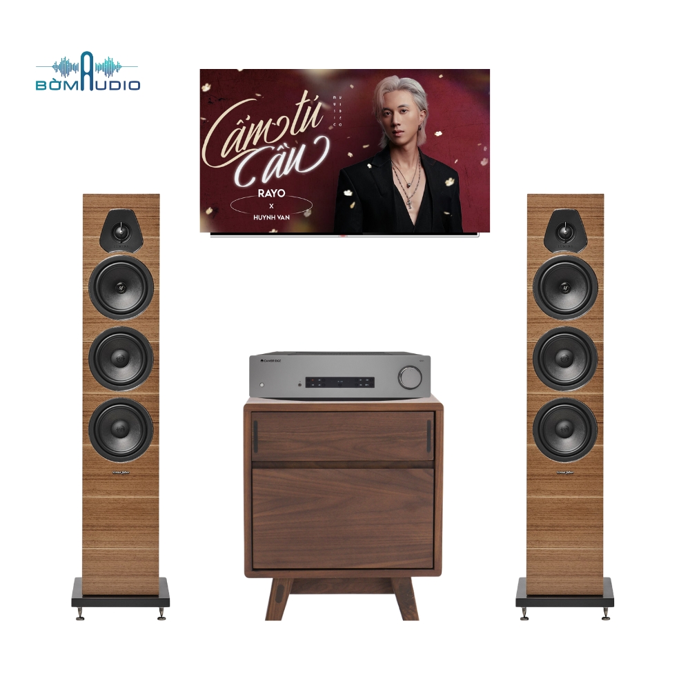 Combo Amply CAMBRIDGE CXA81 MKII  + Loa SONUS FABER LUMINA III – CS1_thumbnail_1