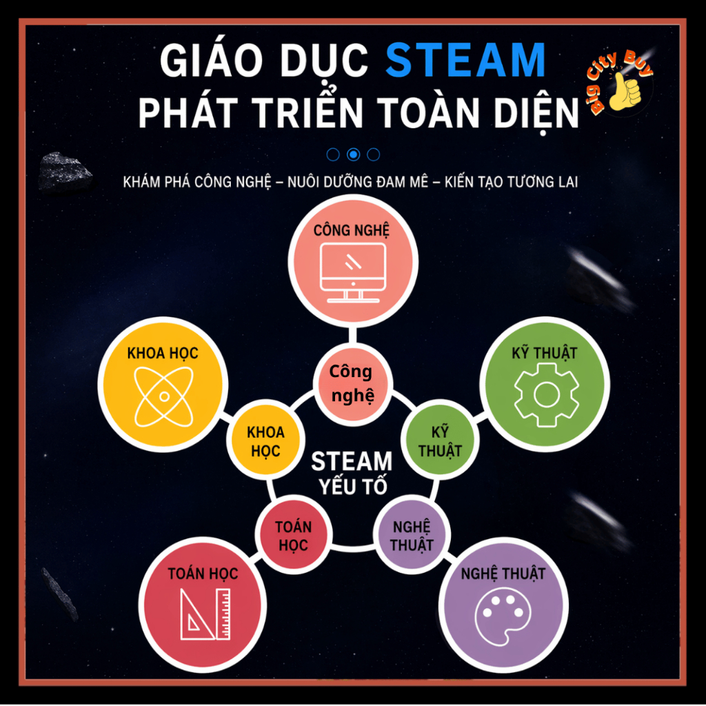 Bộ Đồ Chơi Lắp Ráp Kỹ Sư Cơ Khí STEAM Hàng Trăm Chi Tiết Có Động Cơ Lắp Gần 50 Mô Hình Khác Nhau BigcityBuy 329STEAM_thumbnail_3