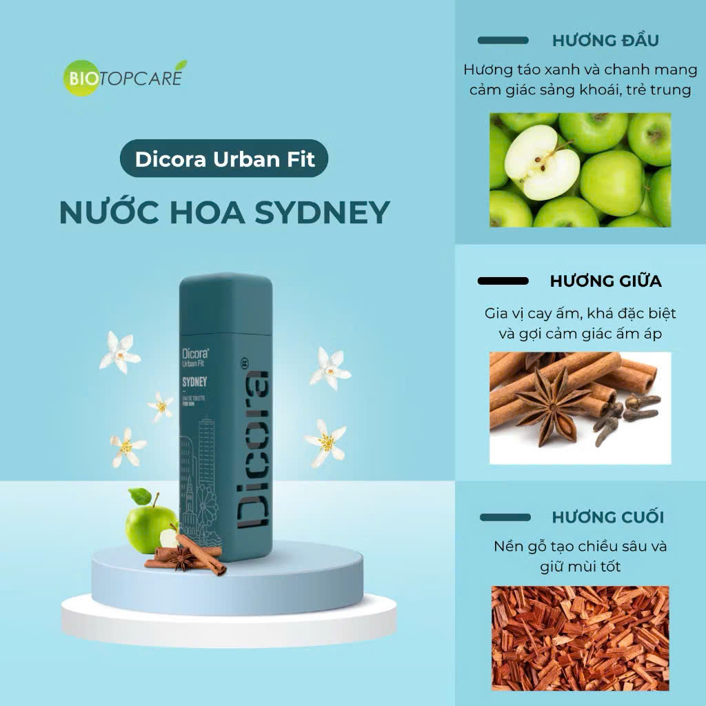 NƯỚC HOA NAM DICORA