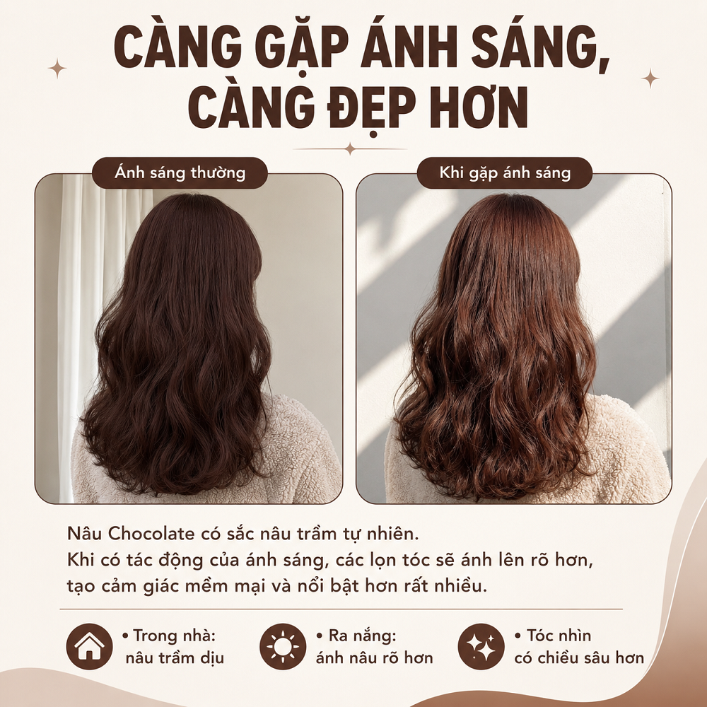 Thuốc Nhuộm Tóc Nâu Chocolate Lên Từ Base Đen, Không Cần Tẩy, Kèm Oxi Và HDSD Tiếng Việt_thumbnail_3