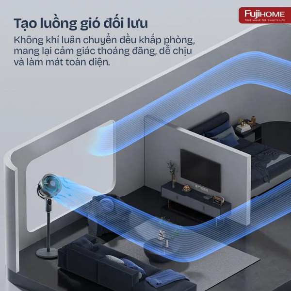 Quạt tuần hoàn không khí thông minh, ra lệnh giọng nói Fujihome CFR04-VOICE (Màu ghi - màu trắng)_thumbnail_10