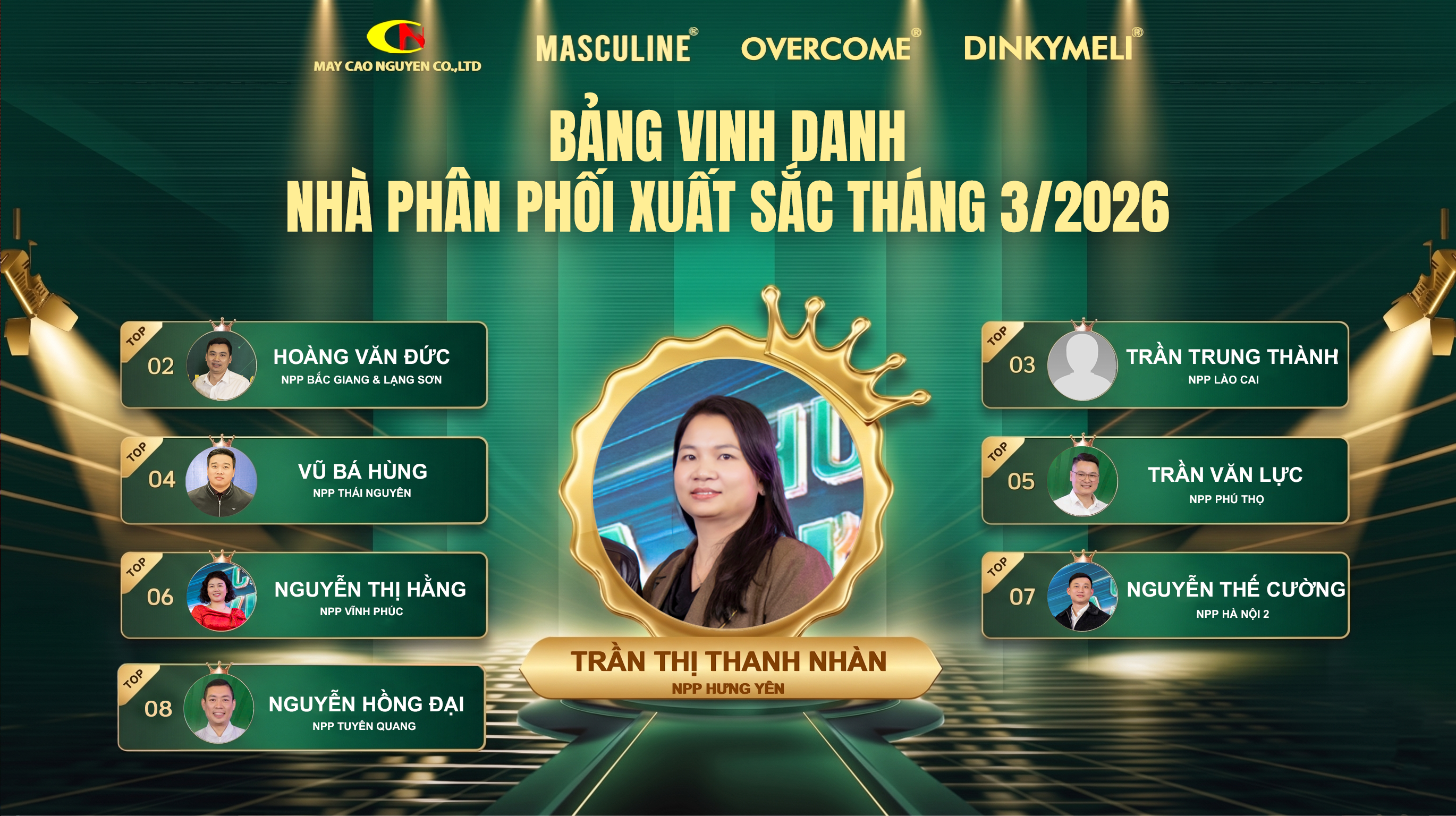 VINH DANH NHÀ PHÂN PHỐI XUẤT SẮC THÁNG 3/2026
