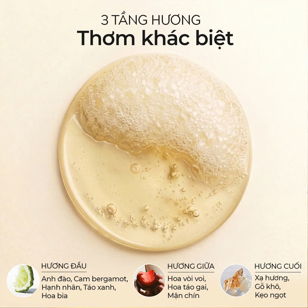 Gel Tắm Natufres_thumbnail_2