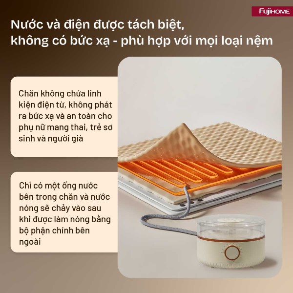 Chăn Điện Sưởi ấm bằng nước nóng HB1820M_thumbnail_12