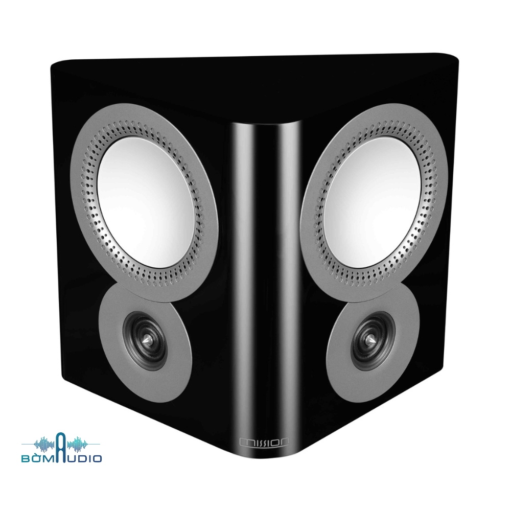 Piano Black