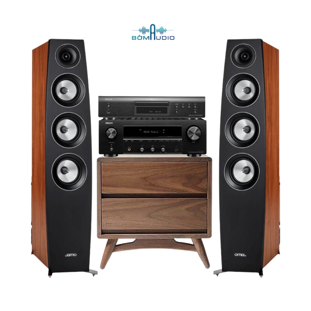 Combo Amply DENON DRA-800H + Đầu CD DENON DCD-900NE + Loa Cột JAMO C97II - B90_thumbnail_1