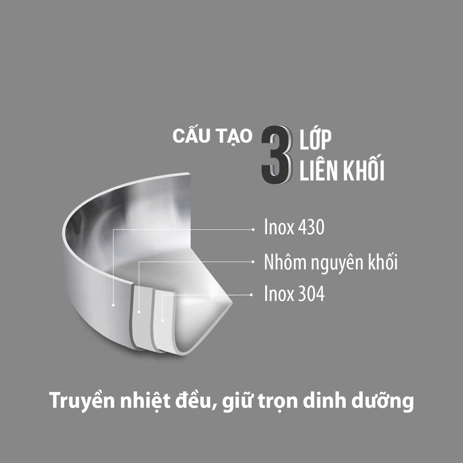 Chảo bằng inox, có vung kính_thumbnail_5