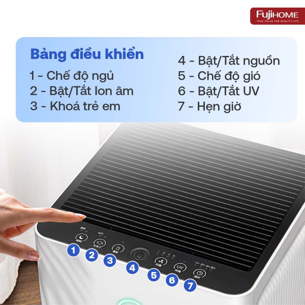 Máy lọc không khí thông minh Fujihome AP5Pro có kết nối điều khiển quả Wifi_thumbnail_5