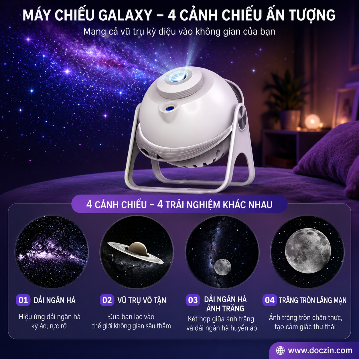 Đèn chiếu Galaxy thế hệ 5 Vpro DOCZIN 7 cảnh_thumbnail_3