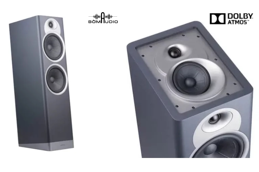 Loa Dolby Atmos 