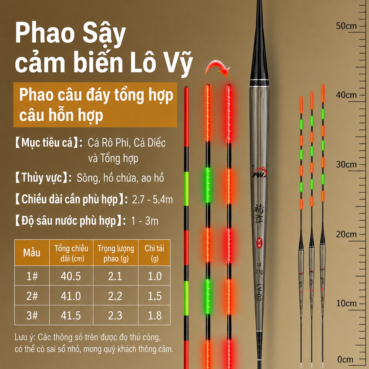 Phao Sậy Cảm Biến Lô Vỹ_thumbnail_13
