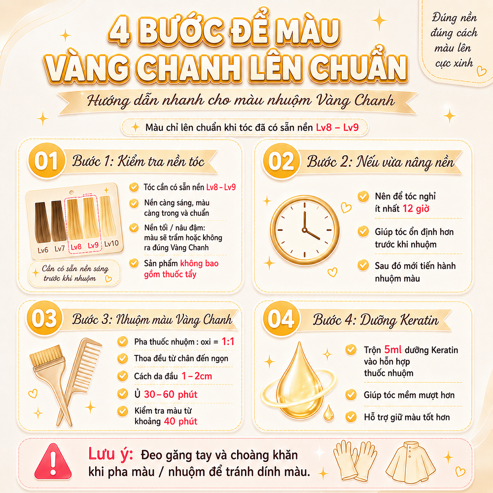 Thuốc Nhuộm Tóc Màu Vàng Chanh Sáng Da Trendy - Tặng Kèm Trợ Nhuộm_thumbnail_9