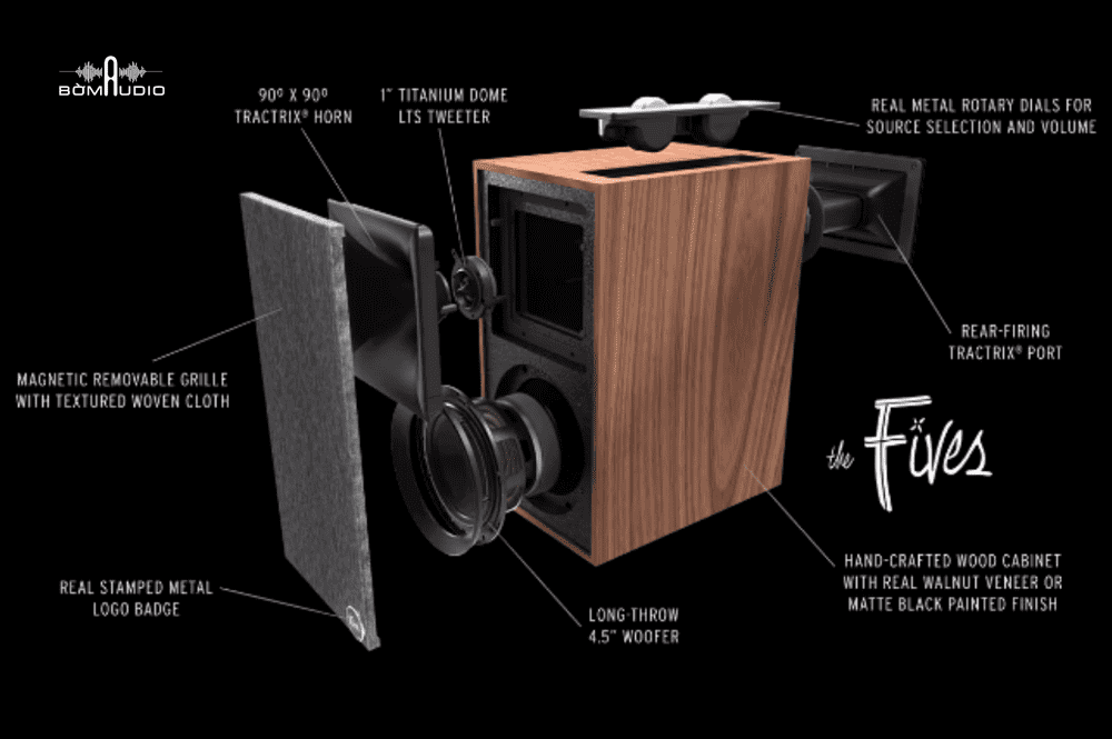 Cấu tạo chi tiết loa Boolshelf Active Klipsch The Fives 