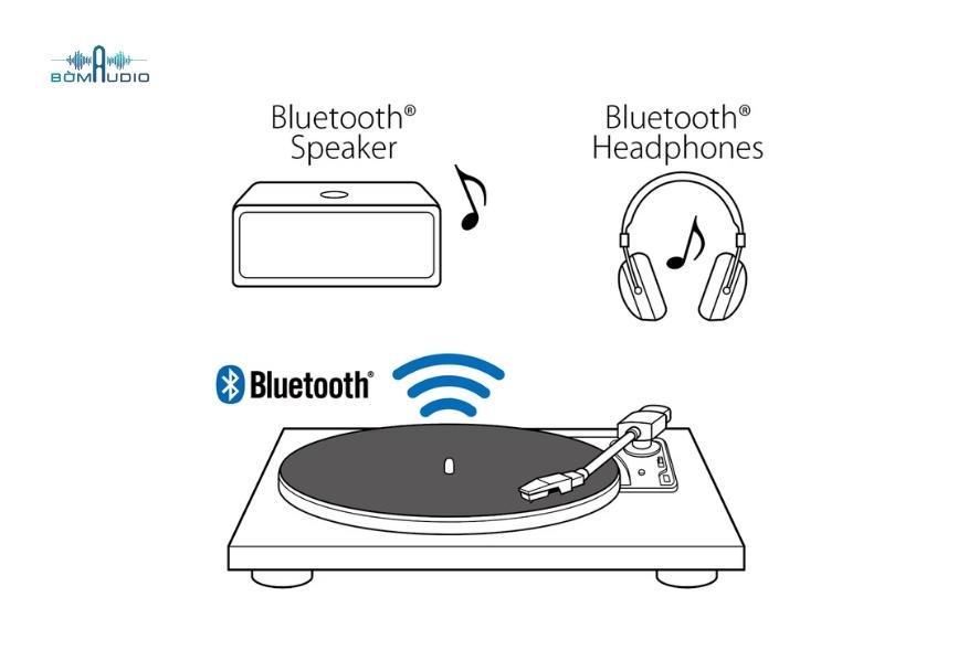 Tích hợp Bluetooth