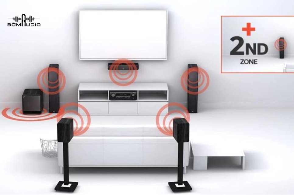 Audyssey MultEQ XT32 tối ưu trải nghiệm
