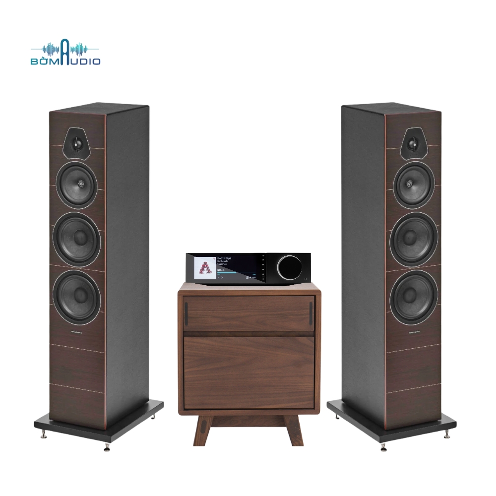 Combo Amply CAMBRIDGE AUDIO EVO 150 + Loa Cột SONUS FABER LUMINA V – CAS1_thumbnail_1