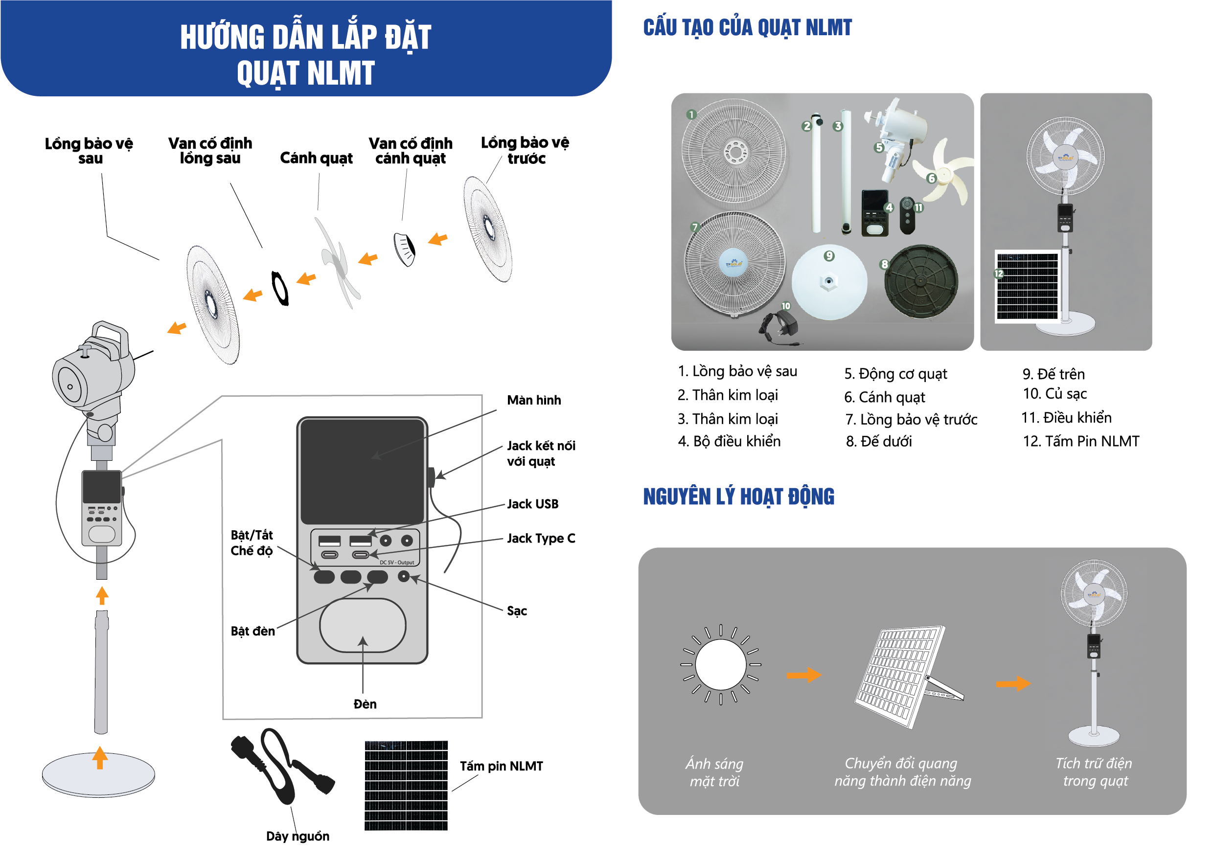 Quạt đứng năng lượng mặt trời TP SOLAR QD11_thumbnail_7