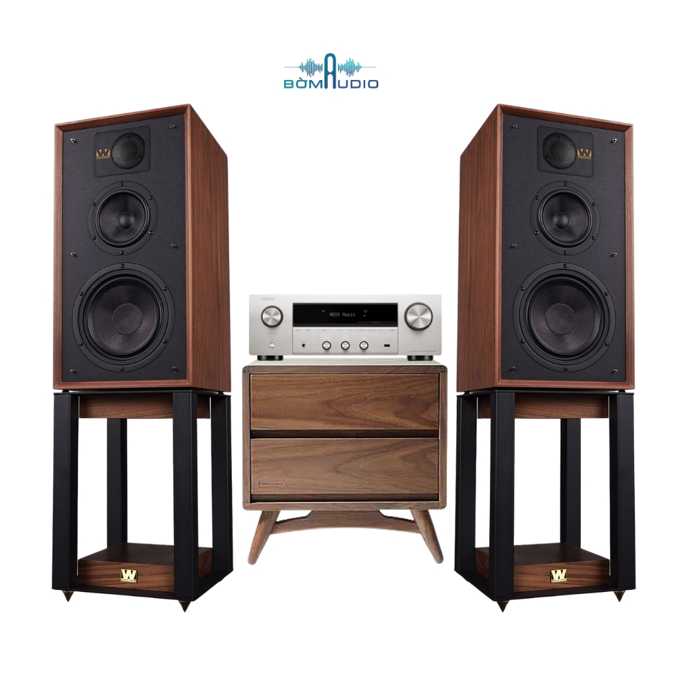 Combo Amply DENON DRA-900H + Loa Cột WHARFEDALE LINTON HERITAGE 85TH  - B292_thumbnail_1