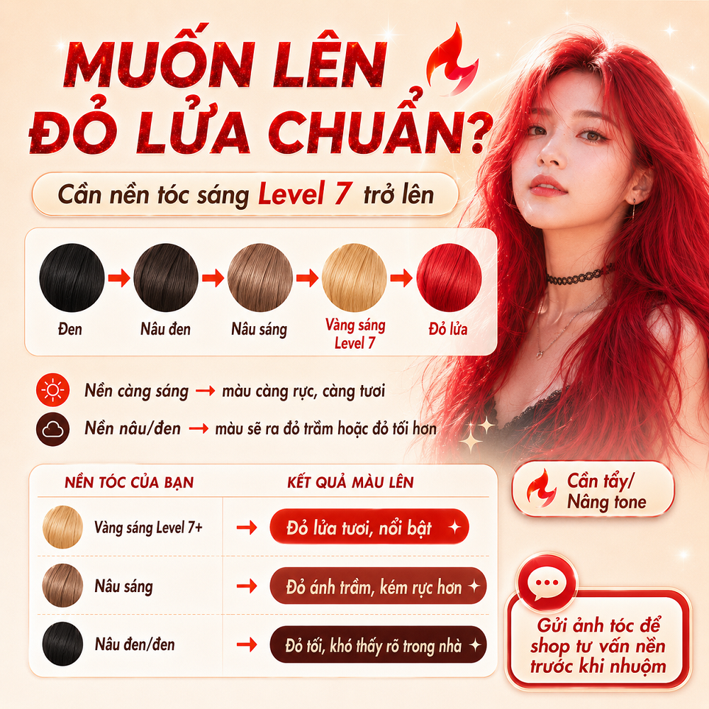 Thuốc Nhuộm Tóc Màu Đỏ Lửa (Đỏ Tươi) Rực Rỡ Tôn Da - Cần Tẩy/Nâng Tone - Kèm Oxy Trợ Nhuộm Dụng Cụ Tại Nhà_thumbnail_4