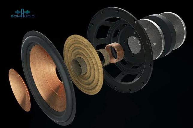 Sub Klipsch R-121SW tích hợp amply kỹ thuật số