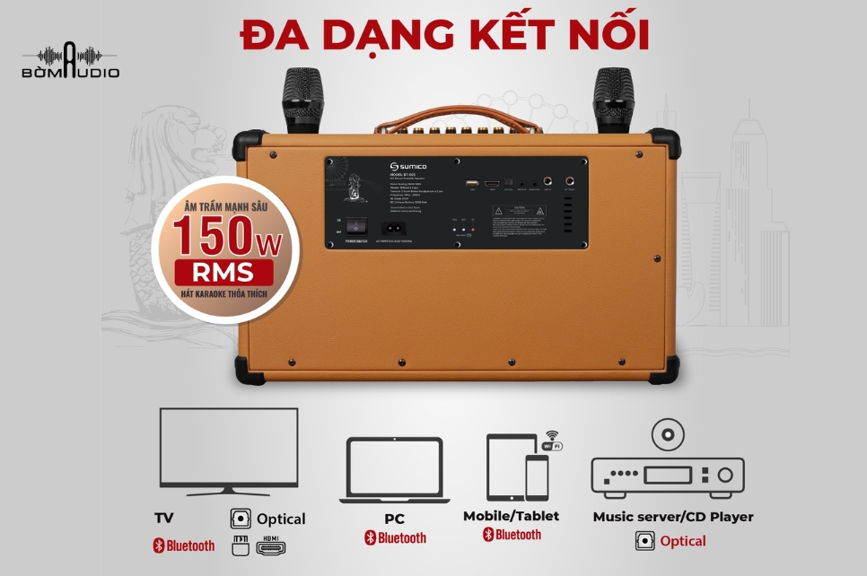 Kết nối đa dạng