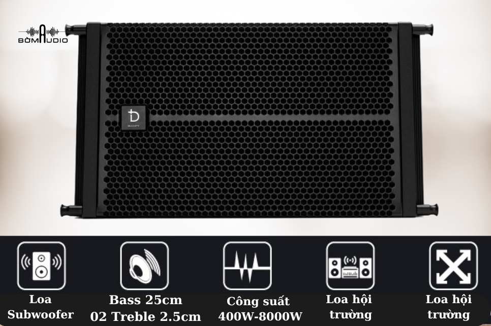 Tính năng nổi bật của loa array DBacoustic VRAY110