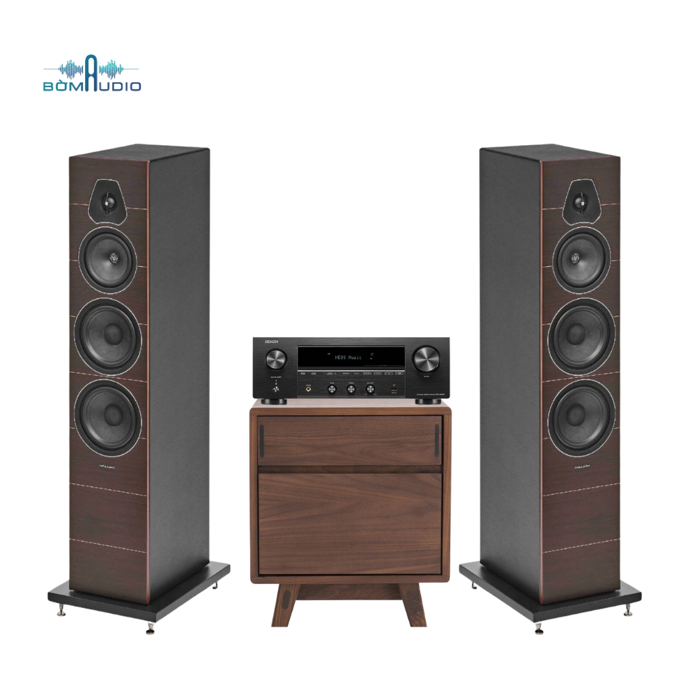 Combo Amply DENON DRA-900H + Loa Cột SONUS FABER LUMINA V – DES1_thumbnail_1