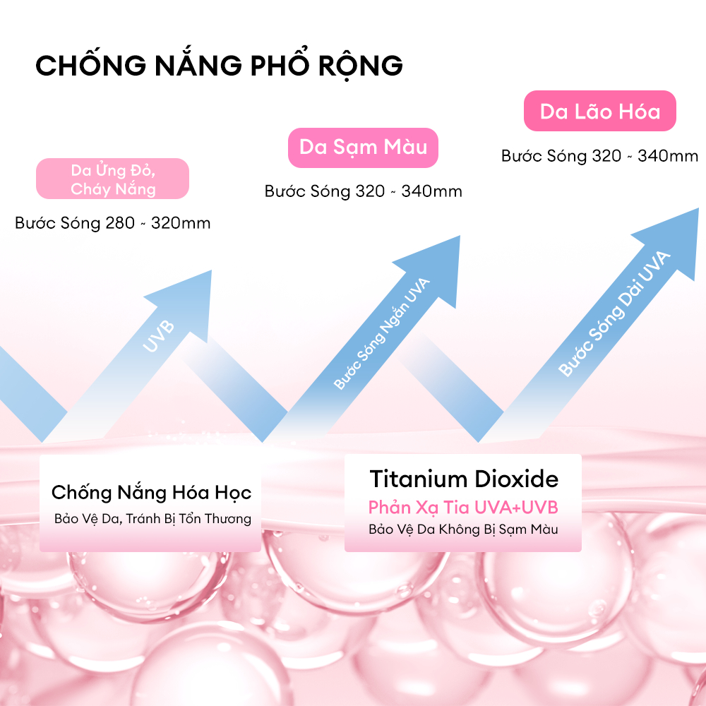 [COLORKEY] Cushion chống nắng Colorkey SPA50+ PA++++ 11g_thumbnail_3