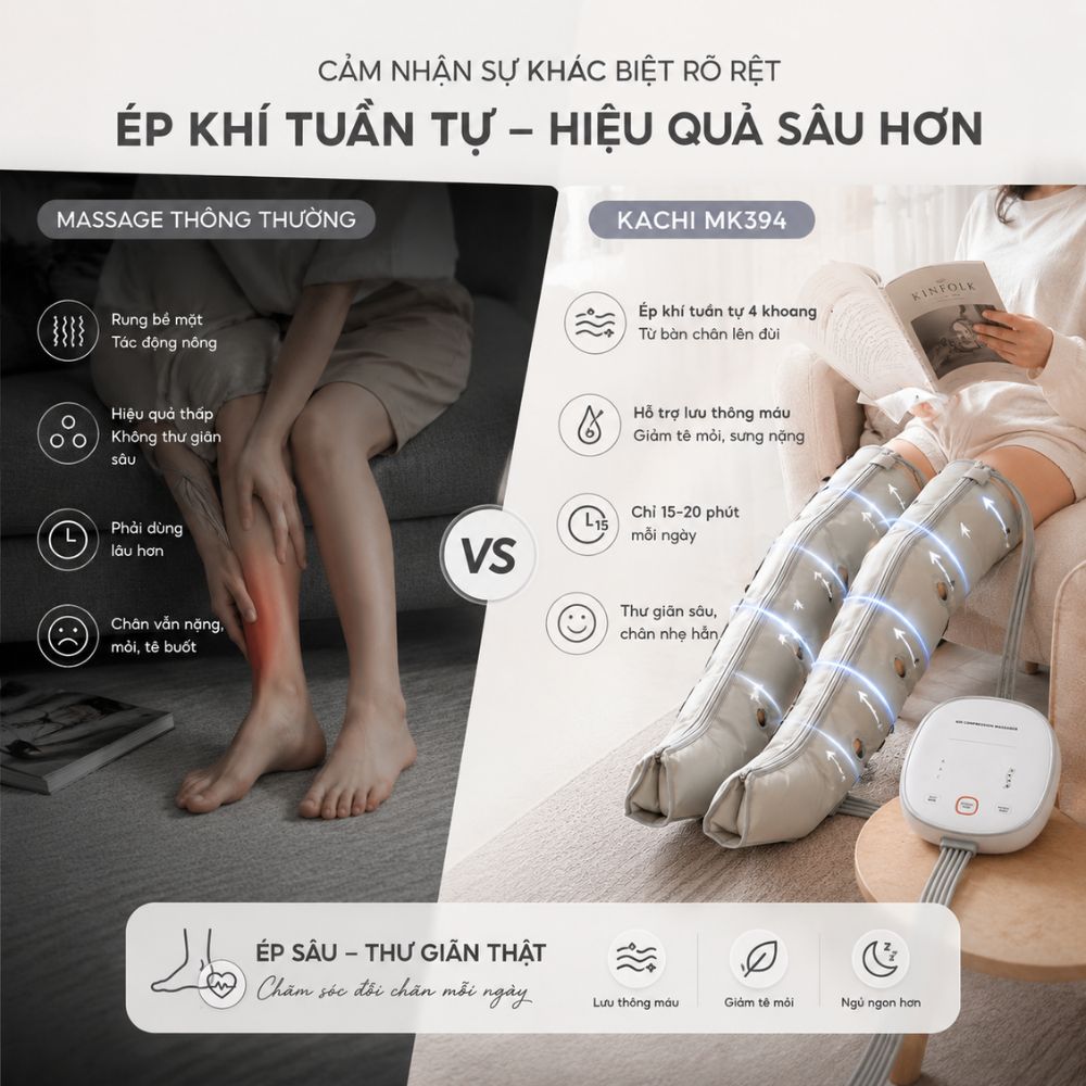 Máy nén ép trị liệu suy giãn tĩnh mạch chân Kachi MK394_thumbnail_7