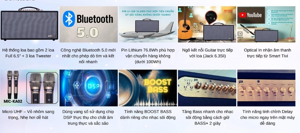 Đánh giá chất lượng của loa karaoke xách tay Acnos HN450