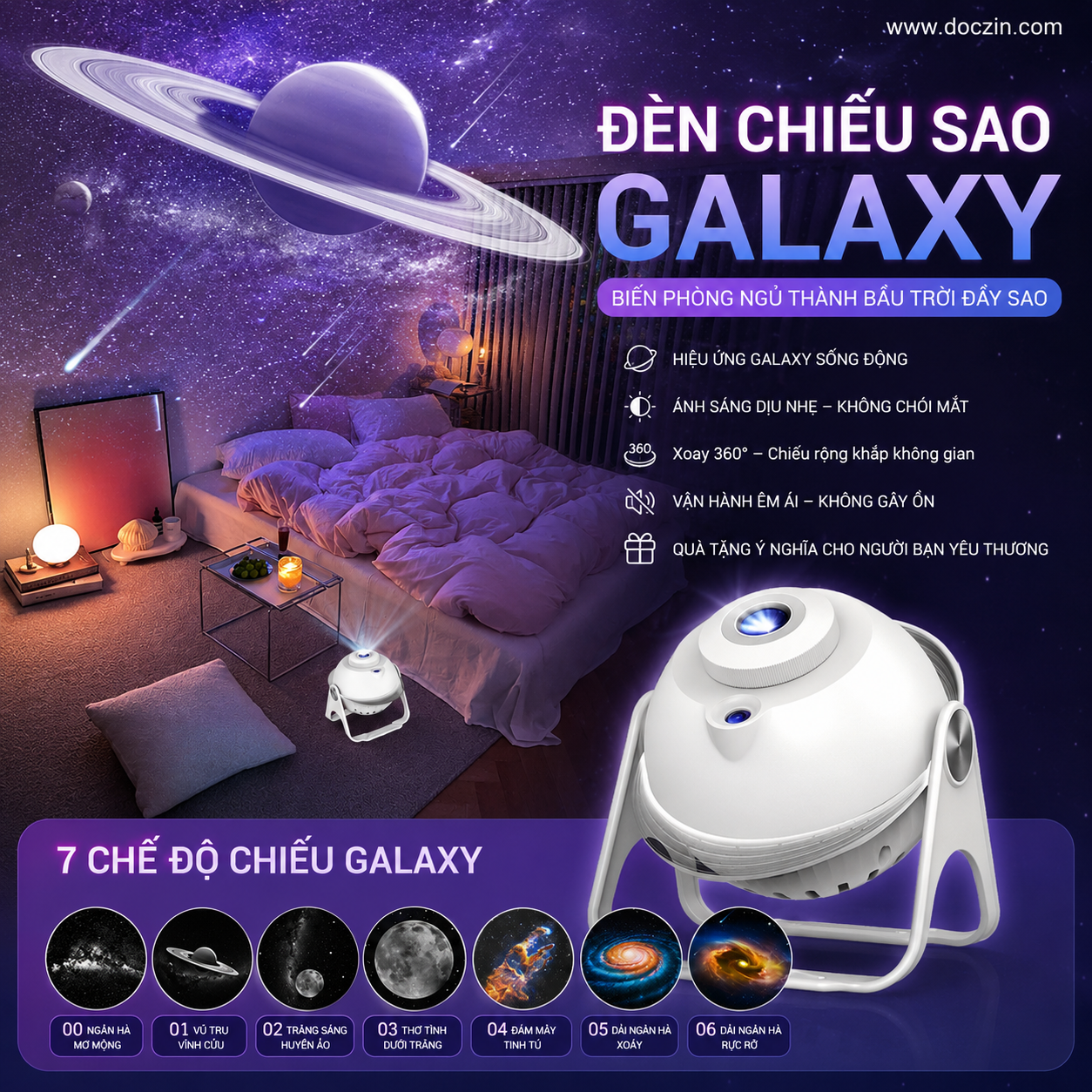 Đèn Chiếu Galaxy Thế Hệ 5 VPRO DOCZIN