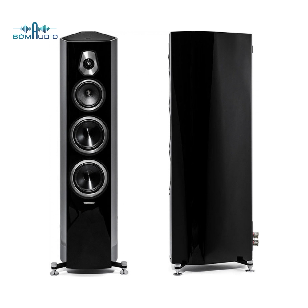 Loa Cột SONUS FABER SONETTO V_thumbnail_2