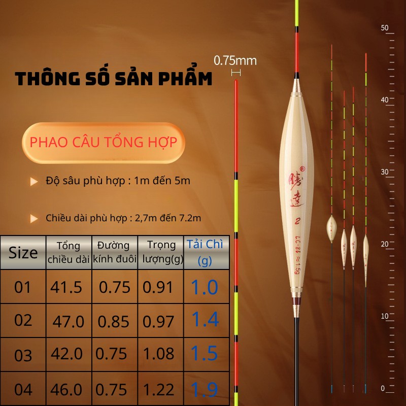 Phao Sậy Hồ Lô LINXIANG SHENGDA cao cấp_thumbnail_1