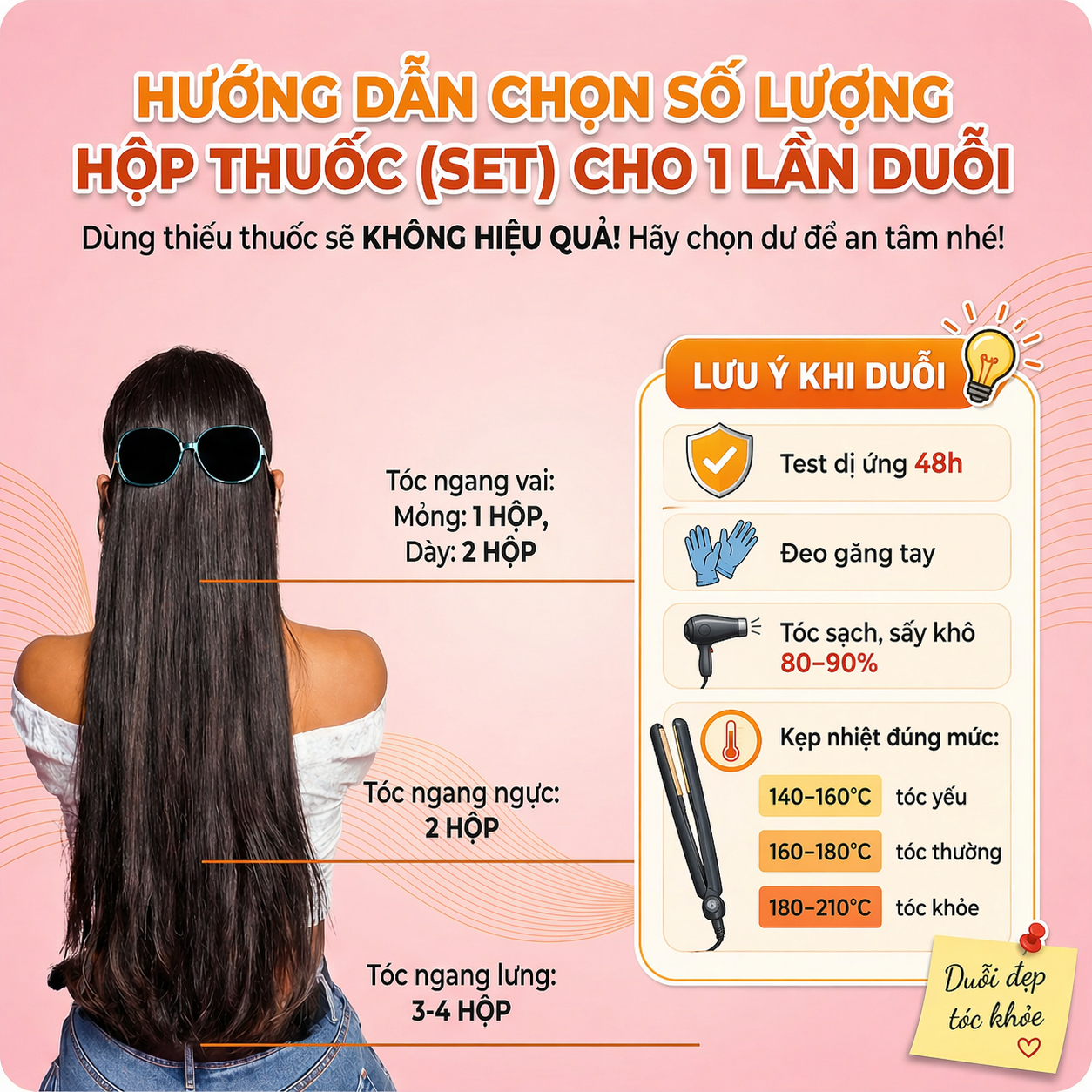 Kem Duỗi Tóc Lavox Professional Strong - Chuẩn Salon Tại Nhà, Hương Thơm Dịu Nhẹ & Tặng Kèm Bộ Dụng Cụ_thumbnail_7