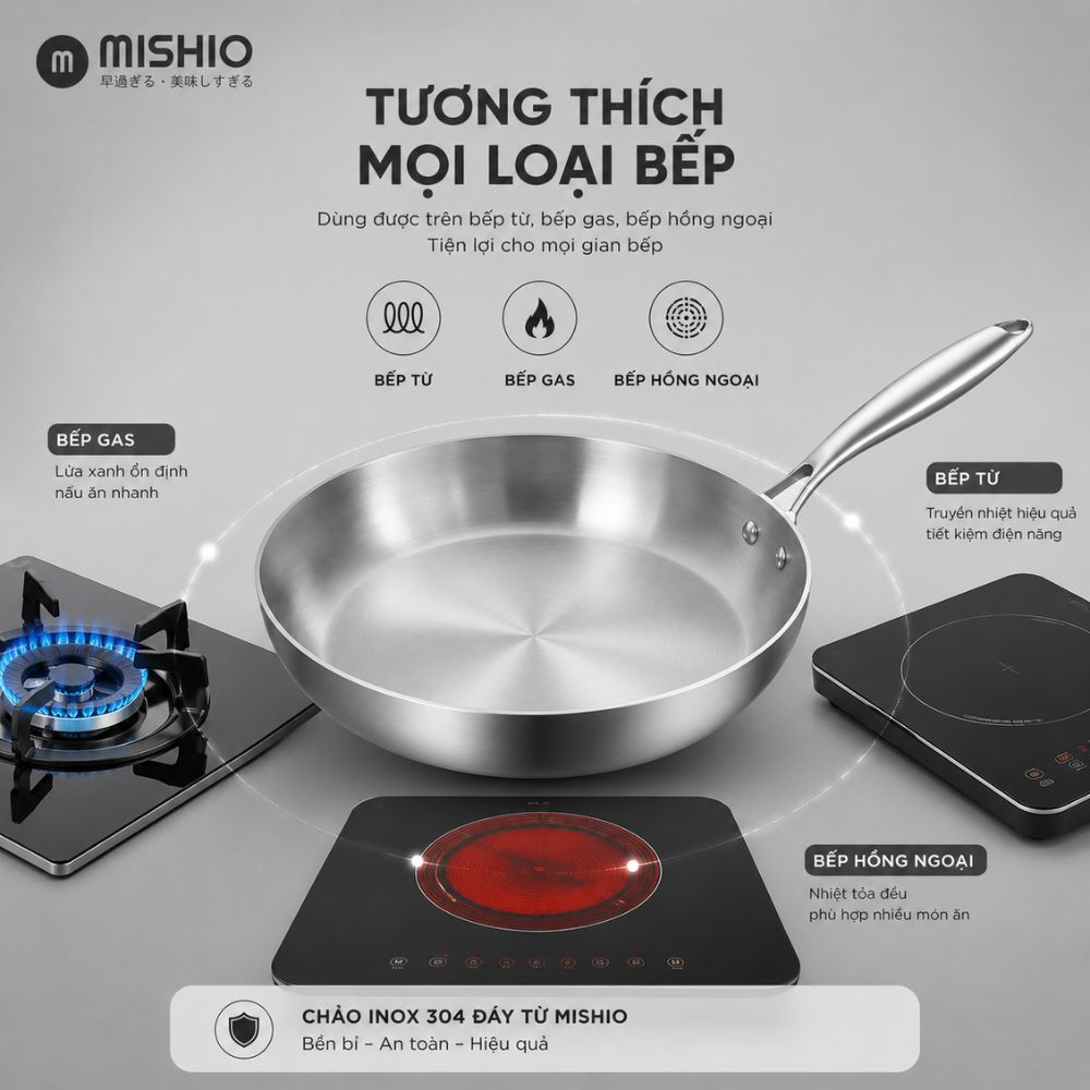 Chảo Inox đáy từ 3 Lớp Mishio Size 22 cm MK433 – Đúc Nguyên Khối, Đáy Từ, An Toàn Vượt Trội_thumbnail_6