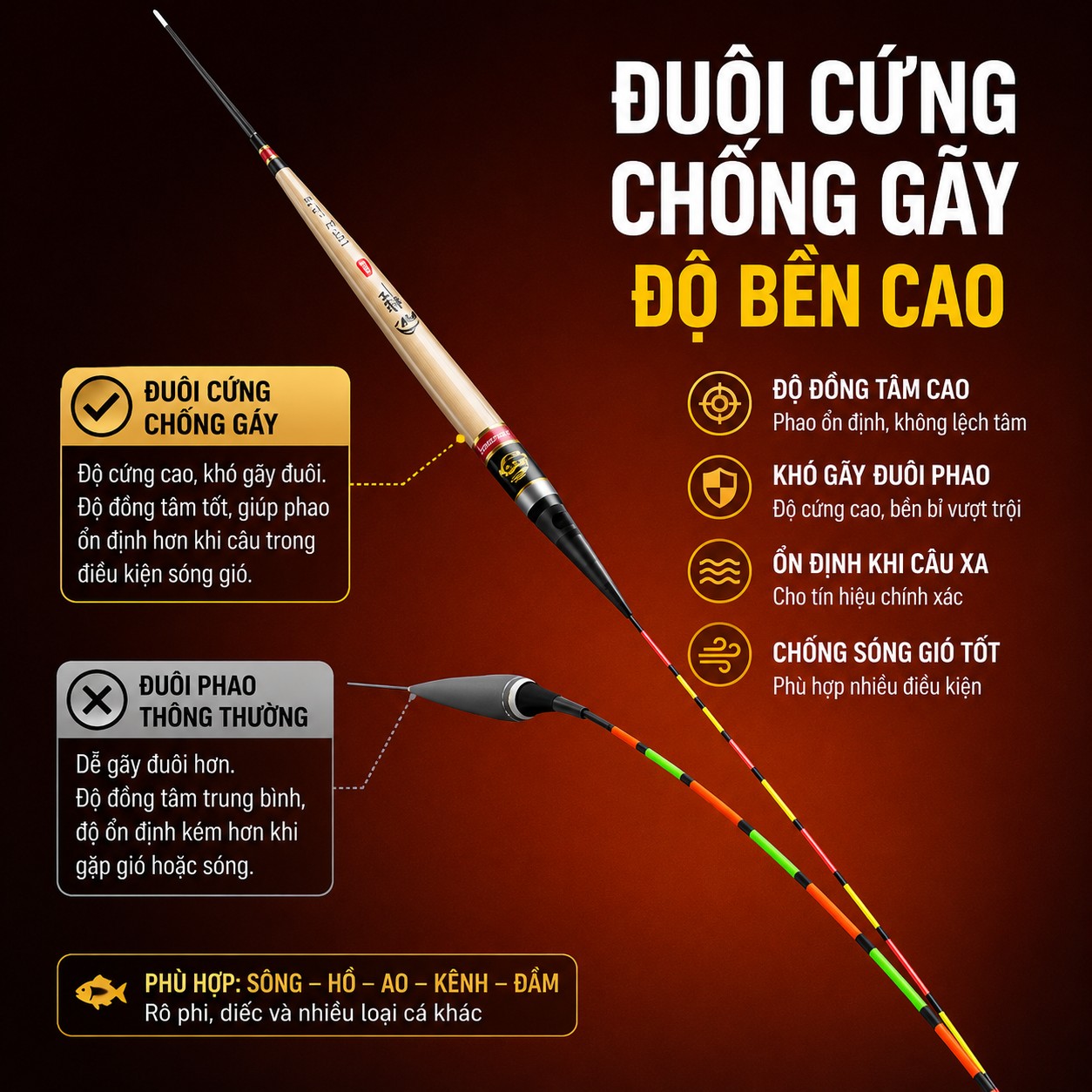 Phao Sậy Cảm Biến Lô Vỹ_thumbnail_7
