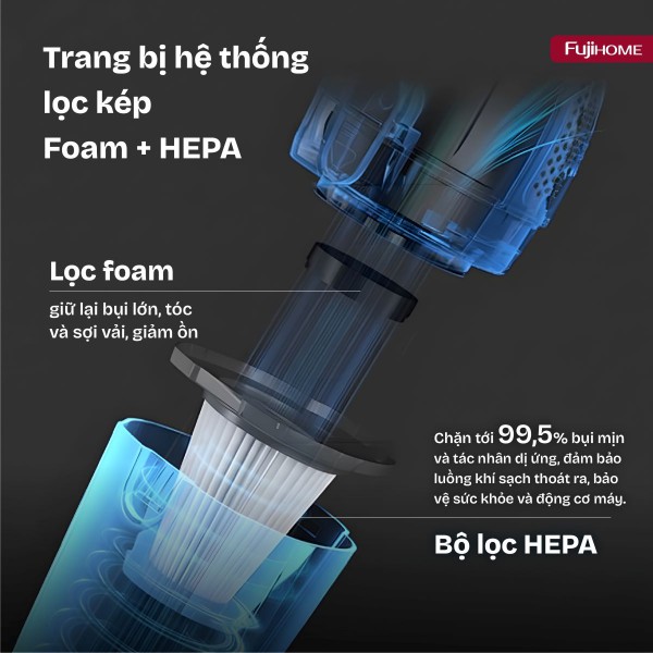Máy hút bụi cầm tay Fujihome VC06_thumbnail_9