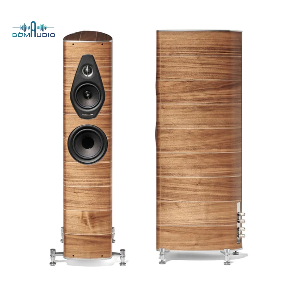 Loa Cột SONUS FABER OLYMPICA NOVA II_thumbnail_1