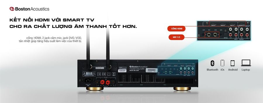 Boston Acoustics BA2250 hỗ trợ xử lý tốt tín hiệu hình ảnh video 4K