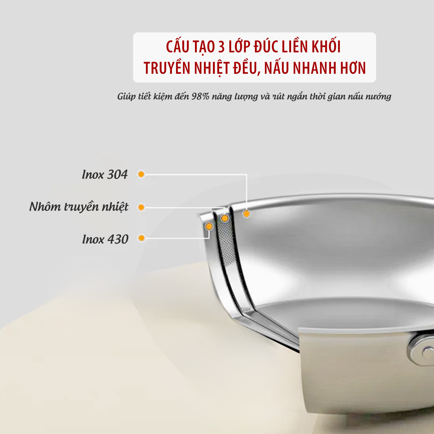 Chảo inox không có vung kính_thumbnail_8