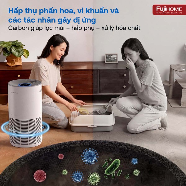 Máy lọc không khí thông minh Fujihome AP5Grand có kết nối điều khiển quả Wifi_thumbnail_12