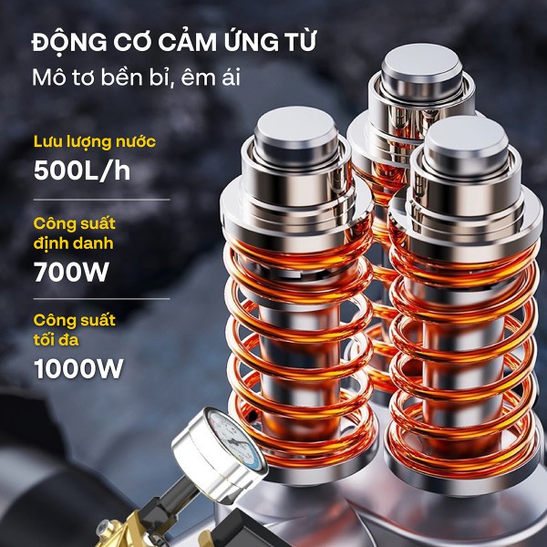 Máy rửa xe mô tơ cảm ứng từ FujiHOME PWX1A_thumbnail_2
