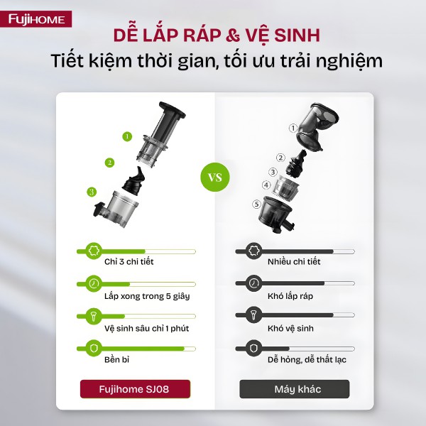 Máy ép chậm mini Fujihome SJ08_thumbnail_3