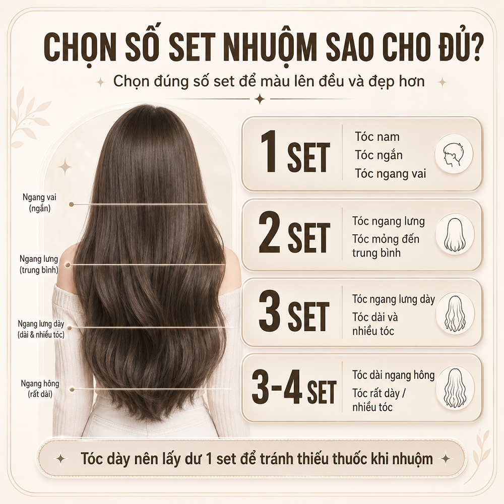 Thuốc Nhuộm Tóc Nâu Lạnh Không Cần Tẩy Trên Nền Nâu, Tone Trầm Tự Nhiên Đi Học Đi Làm, Tặng Oxi Găng Tay HDSD_thumbnail_5