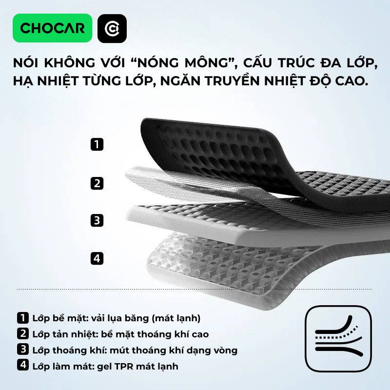 Đệm ghế ô tô TPR CoolGel_thumbnail_6