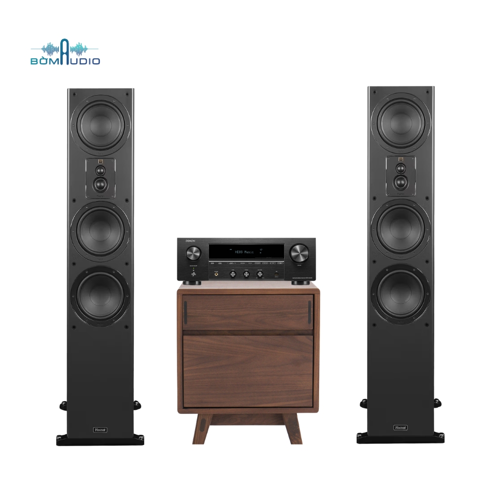 Combo Amply DENON DRA-900H + Loa Cột MAGNAT SIGNATURE 507 – DM3_thumbnail_0