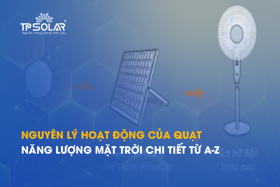 Nguyên lý hoạt động của quạt năng lượng mặt trời chi tiết từ A-Z