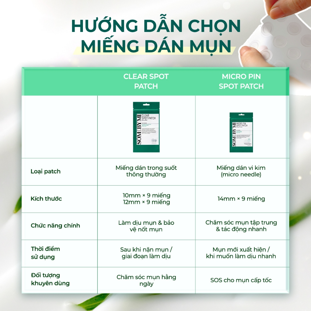 [SOME BY MI] Miếng dán mụn Some By Mi Clear Spot Patch 18 miếng_thumbnail_5